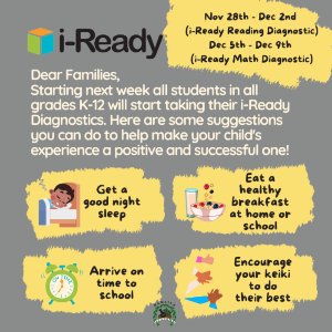iReady Diagnostic Tips